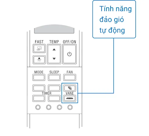 Hệ thống đảo gió thông minh